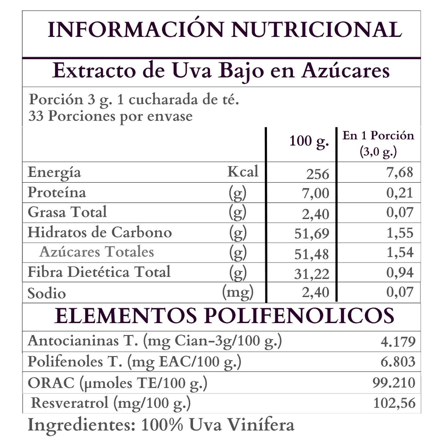 Polvo Premium de Uva Vinífera 100gr 3
