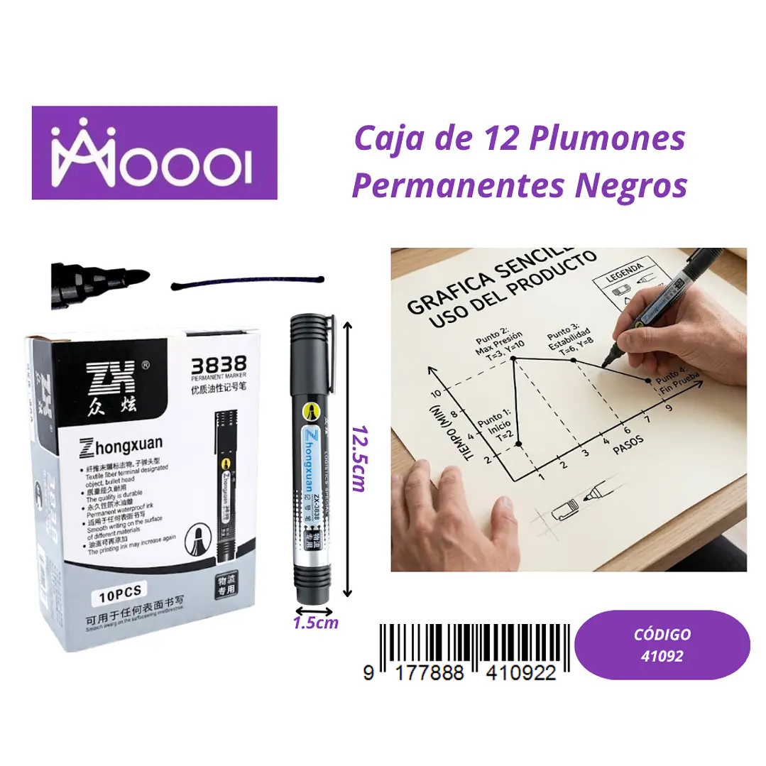 CAJA DE 10 MARCADORES NEGRO PERMANENTE Precio publicado al por mayor 3 unidades del mismo 1