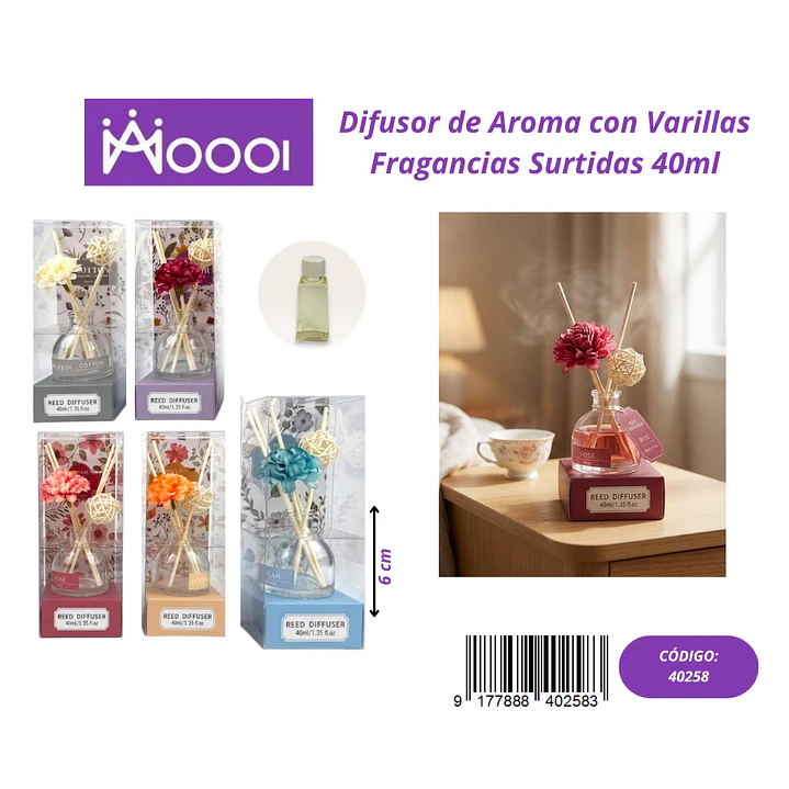 Difusor de Aroma con Varillas 40ml Precio publicado al por mayor 3 unidades del mismo 1
