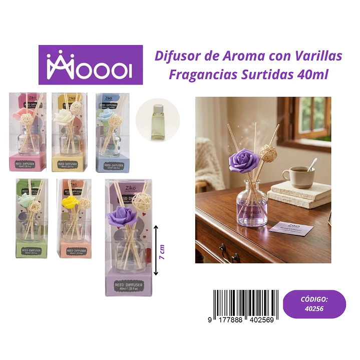 Difusor de Aroma con Varillas 40ml Precio publicado al por mayor 3 unidades del mismo 1