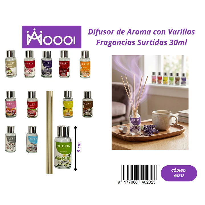 Difusor de Aroma con Varillas 30ml Precio publicado al por mayor 3 unidades del mismo 1