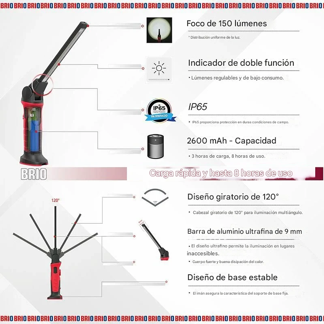 Linterna Led 1000 Lumenes Ultra Delgada Imantada 4