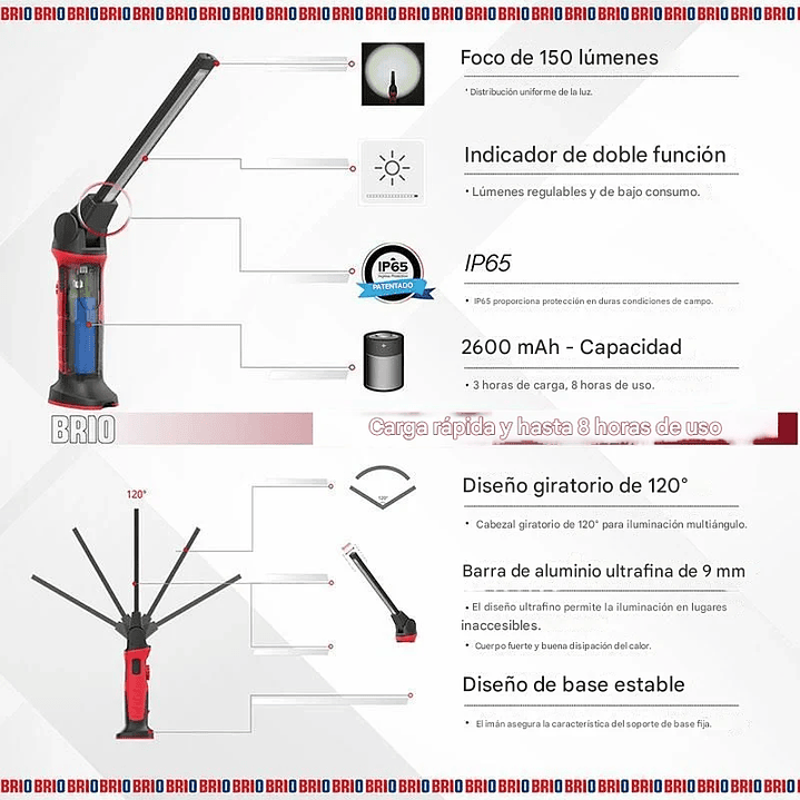 Linterna Led 1000 Lumenes Ultra Delgada Imantada 4