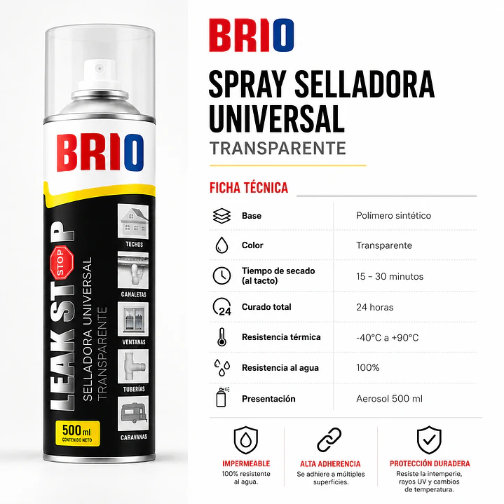 Spray Sellador Impermeabilizante Universal Transparente 500Ml  3