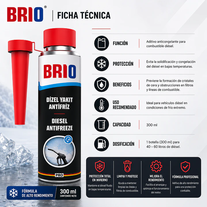 Aditivo Anticongelante Para Diesel 300 Ml 4