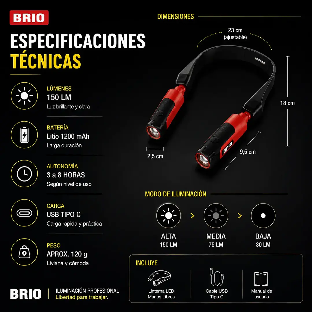 Linterna Led Para Cabeza y Cuello 2 Focos 150 Lúmenes Recargable 4