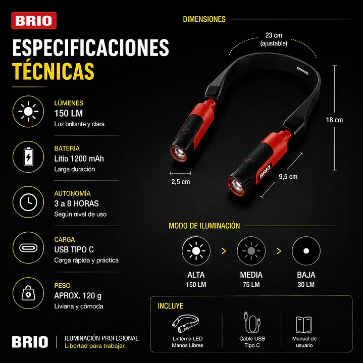 Linterna Led Para Cabeza y Cuello 2 Focos 150 Lúmenes Recargable 4