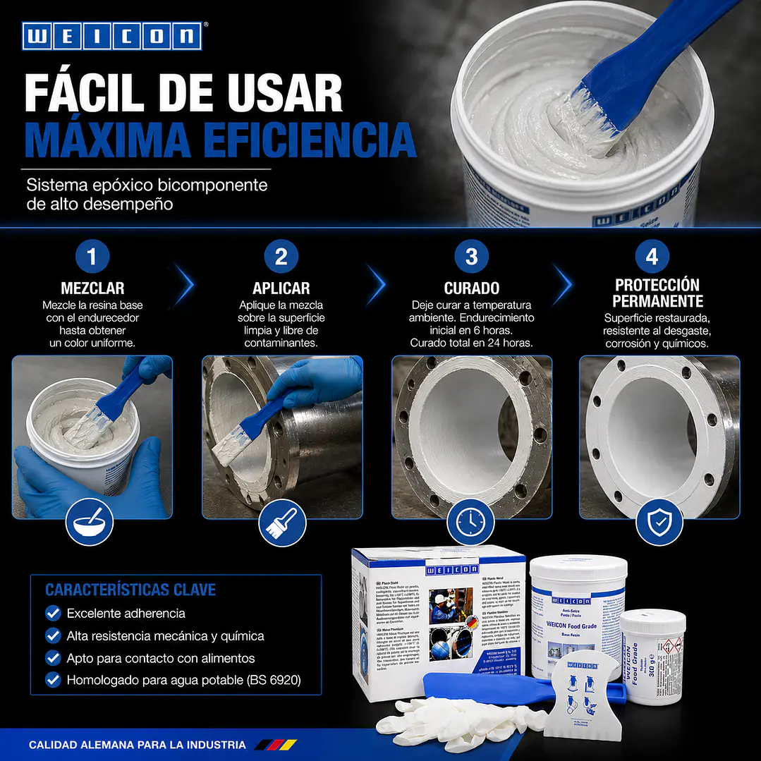 Resina Epoxi Antidesgaste y Corrosión Grado Alimenticio Weicon Food Grade 4