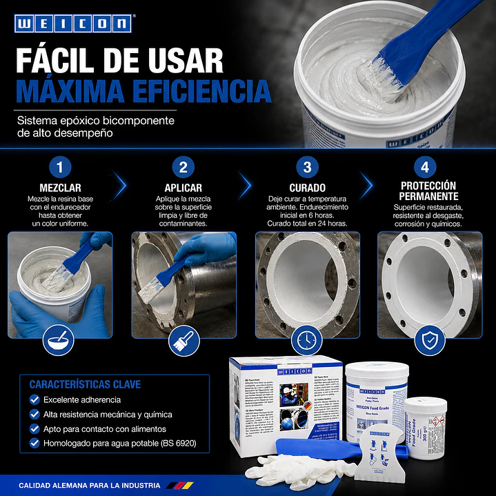 Resina Epoxi Antidesgaste y Corrosión Grado Alimenticio Weicon Food Grade 4