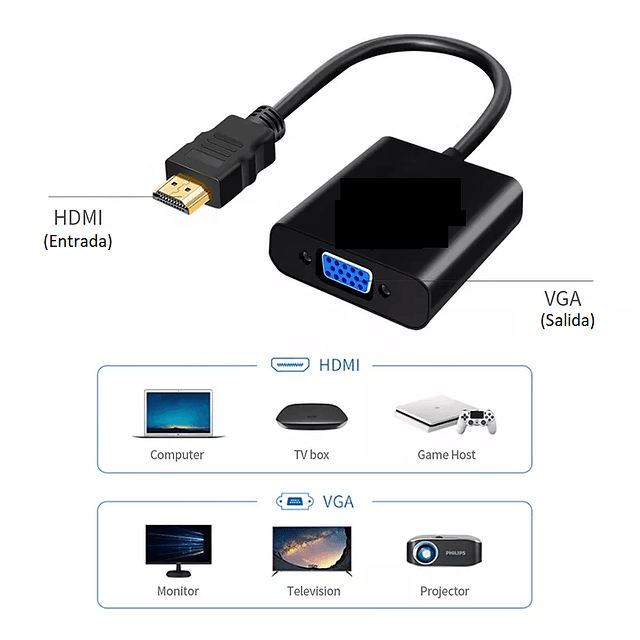 ADAPTADOR HDMI MACHO A VGA HEMBRA