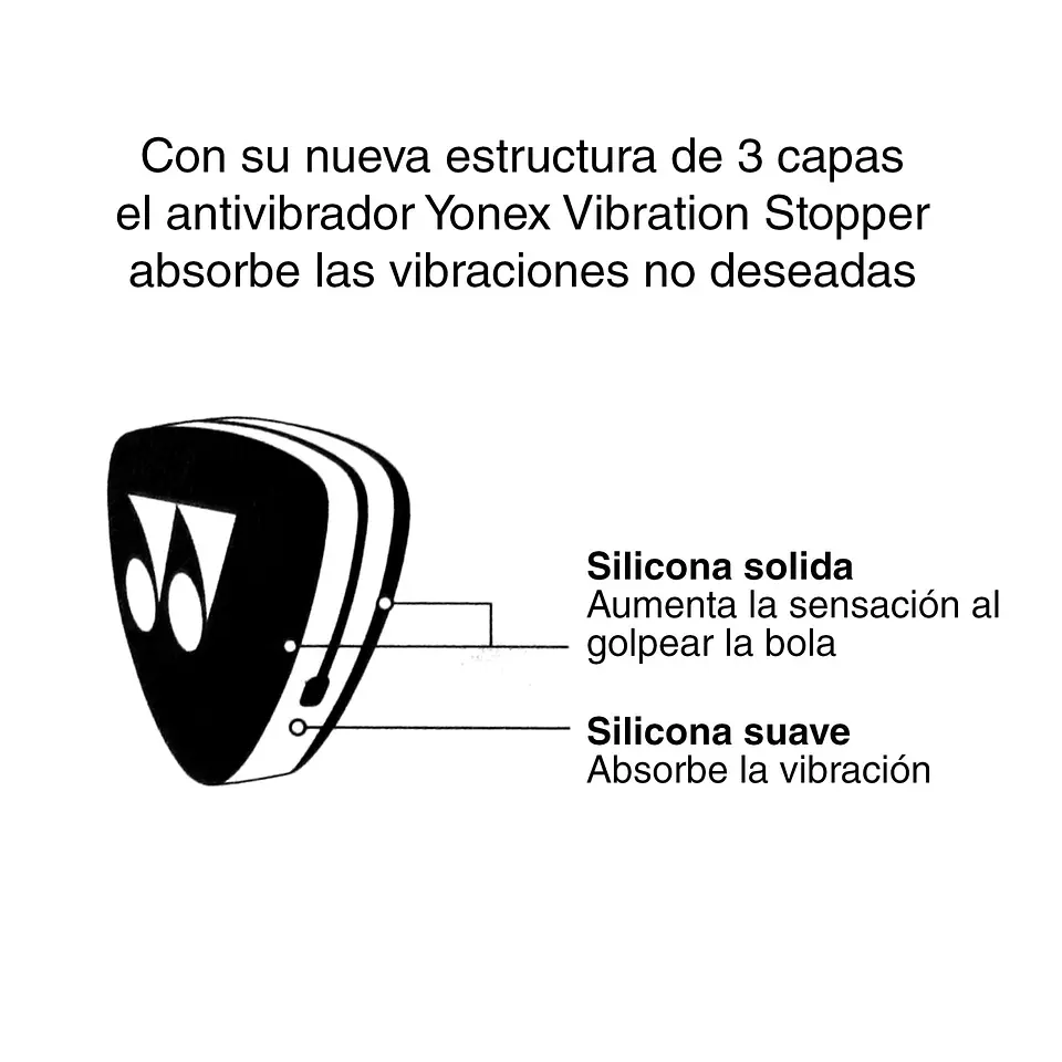 Antivibrador Tenis STOPPER Azul/Negro Yonex 3