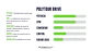 Set Cuerda Tenis Poly Tour DRIVE 1.25 / 16L Plata - Miniatura 2