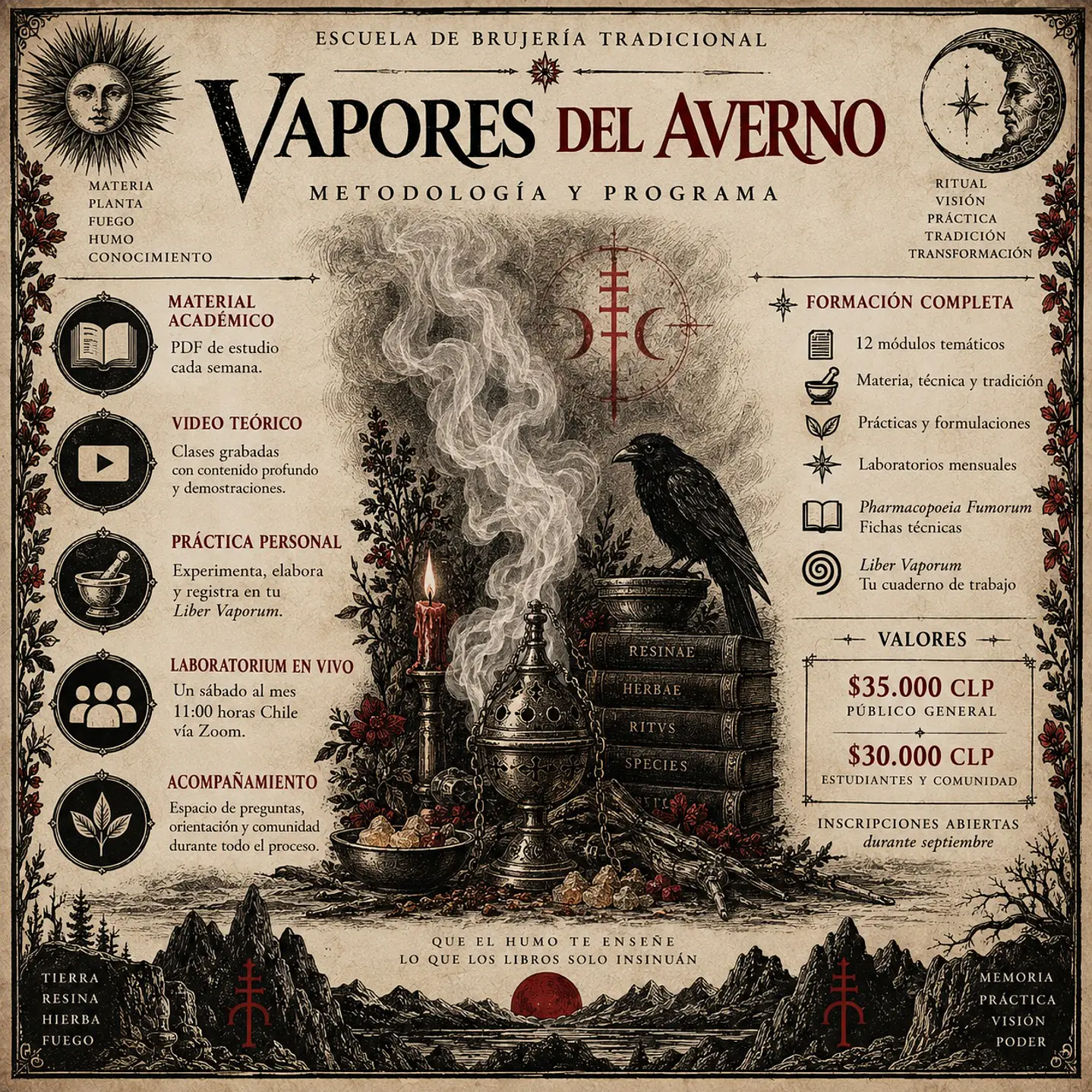 Formación: Vapores del Averno 2
