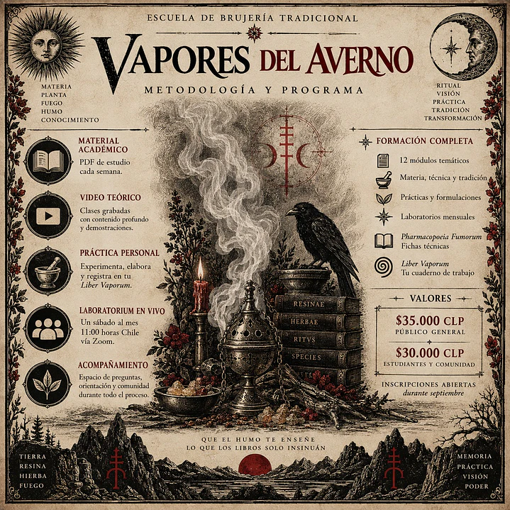 Formación: Vapores del Averno 2