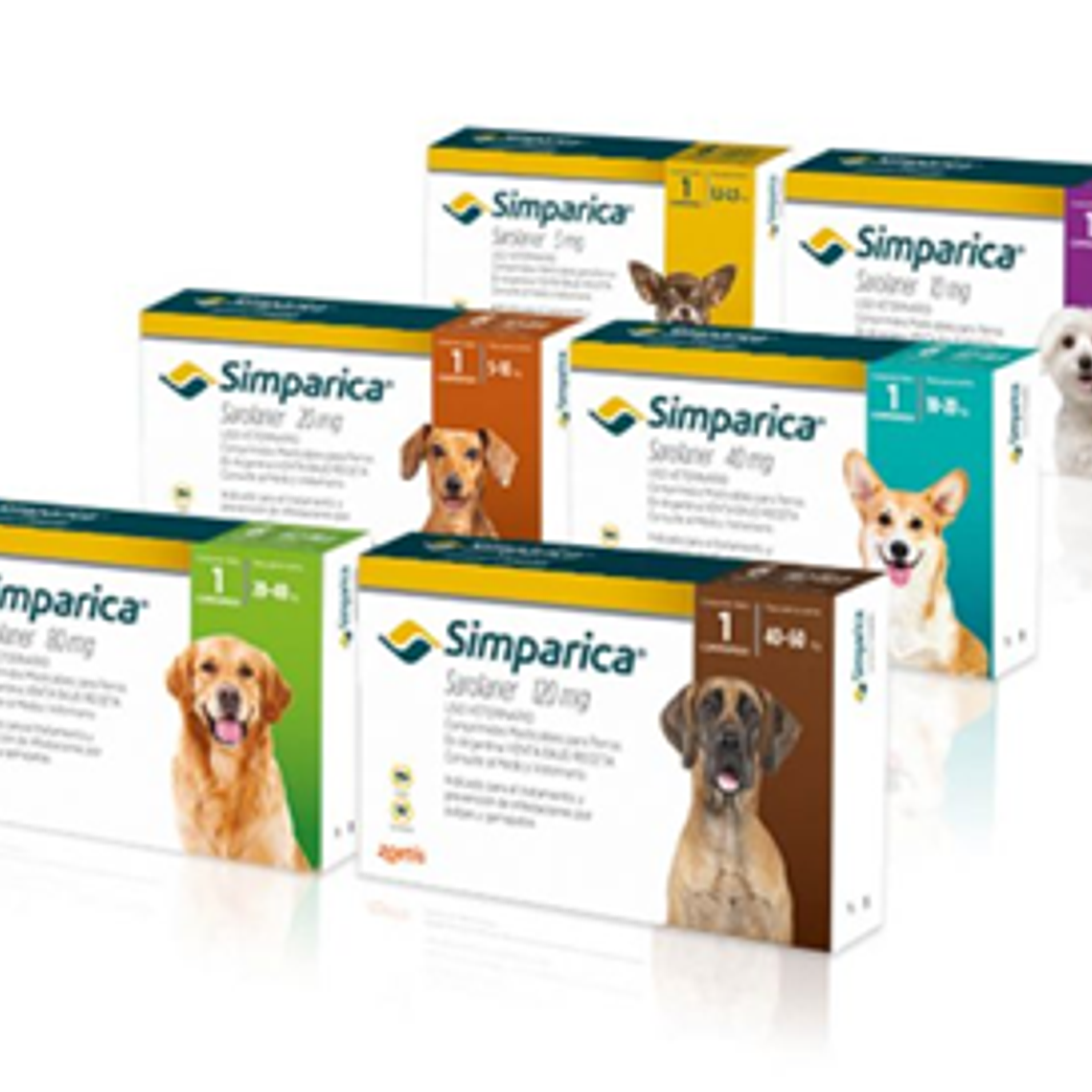 Simparica Antiparasitario Perros – Antiparasitario Interno y Externo – 1 comprimido 1