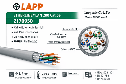 Cable Ethernet Industrial LAPP 2170950 ETHERLINE Cat5e 4x2x24 AWG
