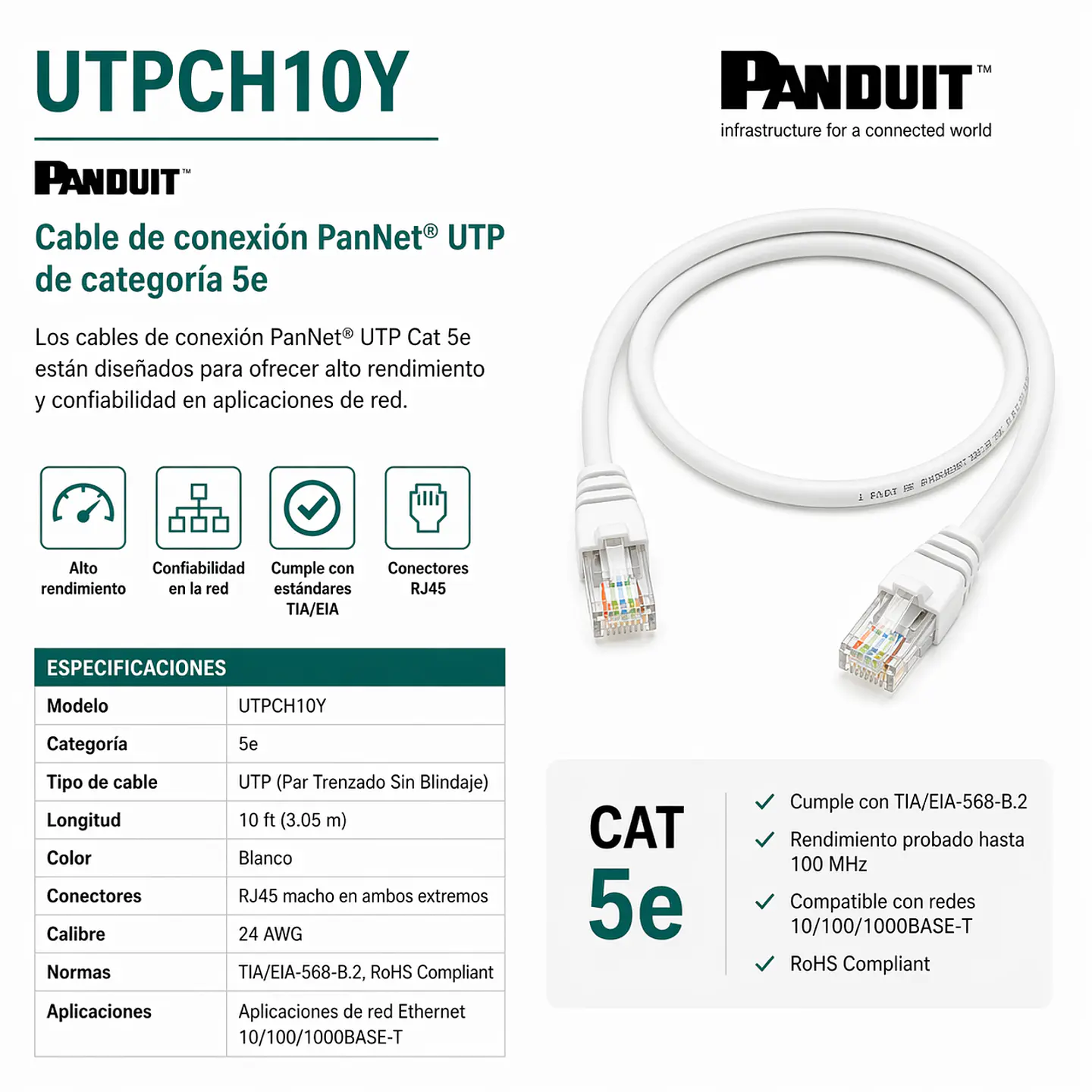 UTPCH10Y PANDUIT Cable de conexión PanNet UTP de categoría 5e 1
