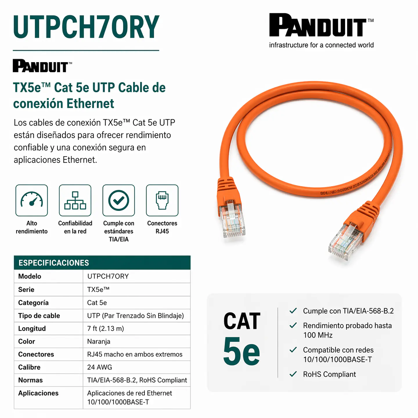 UTPCH7ORY PANDUIT TX5e Cat 5e UTP Cable de conexión Ethernet 1