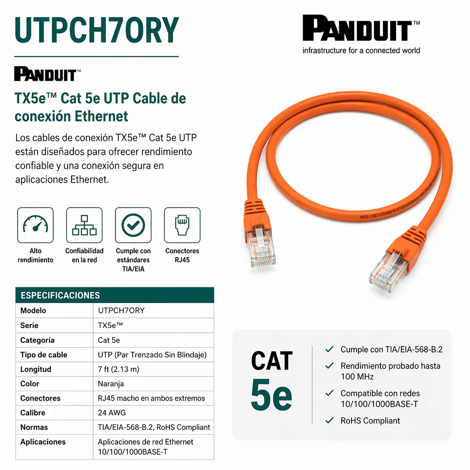 UTPCH7ORY PANDUIT TX5e Cat 5e UTP Cable de conexión Ethernet 1
