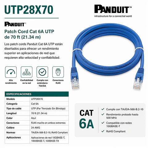 UTP28X70 PANDUIT Patch Cord Cat 6A UTP de 70 ft