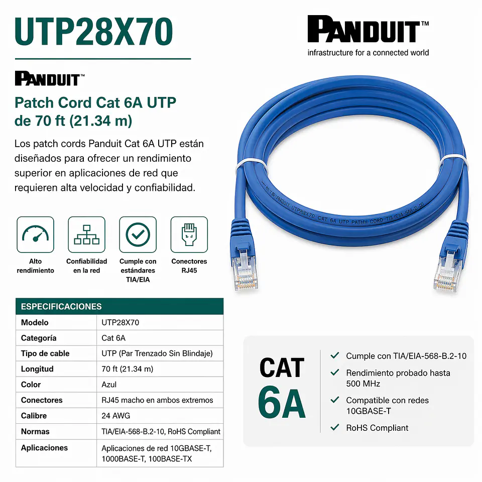 UTP28X70 PANDUIT Patch Cord Cat 6A UTP de 70 ft 1