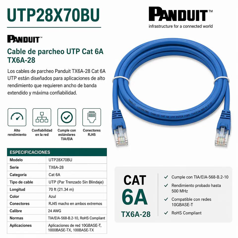 UTP28X70BU PANDUIT Cable de parcheo UTP Cat 6A TX6A-28 1