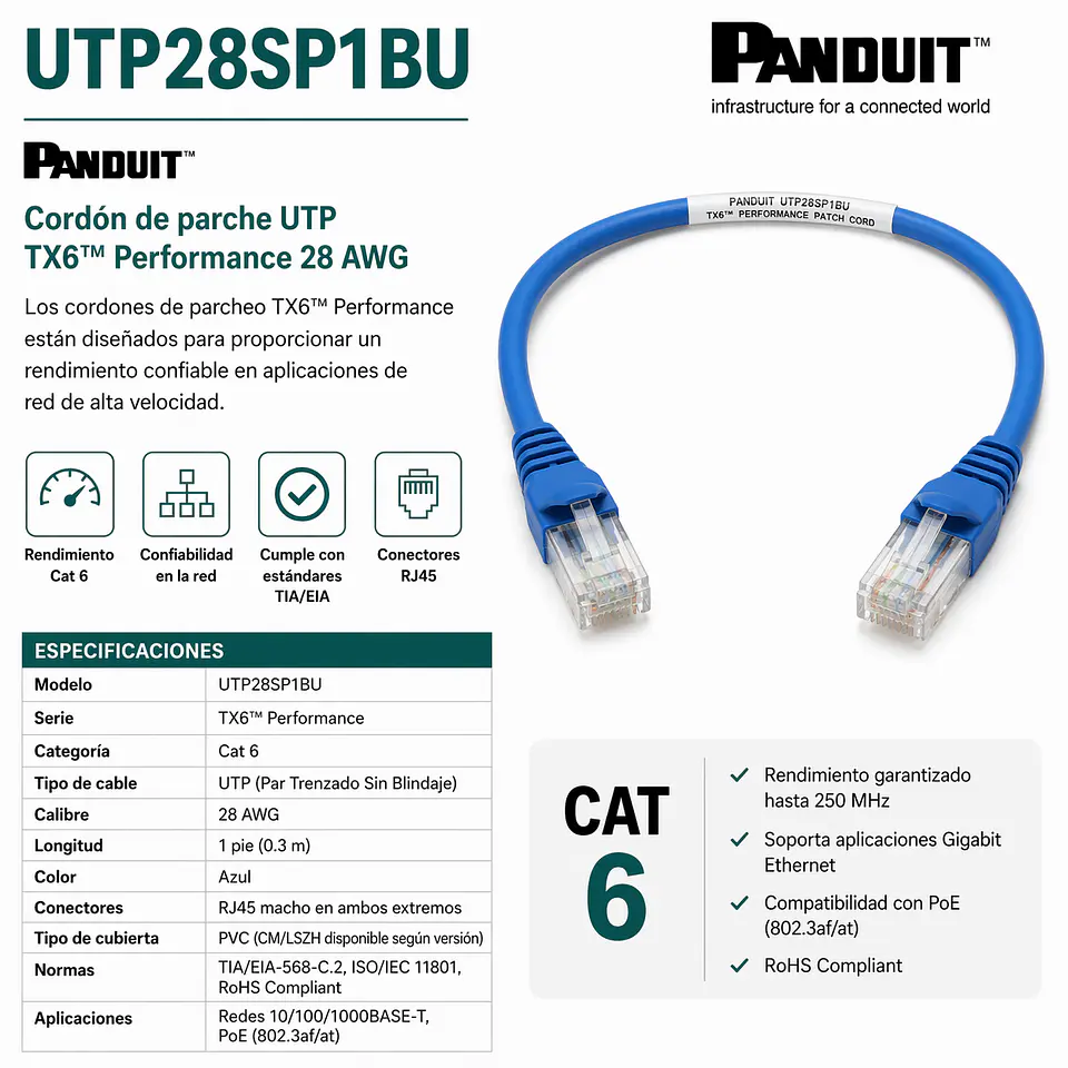 UTP28SP1BU PANDUIT Cordón de parche UTP TX6™ Performance 28 AWG 1