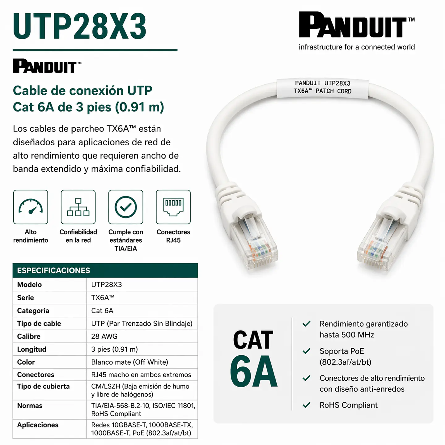 UTP28X3 PANDUIT Cable de conexión UTP Cat 6A de 3 pies 1