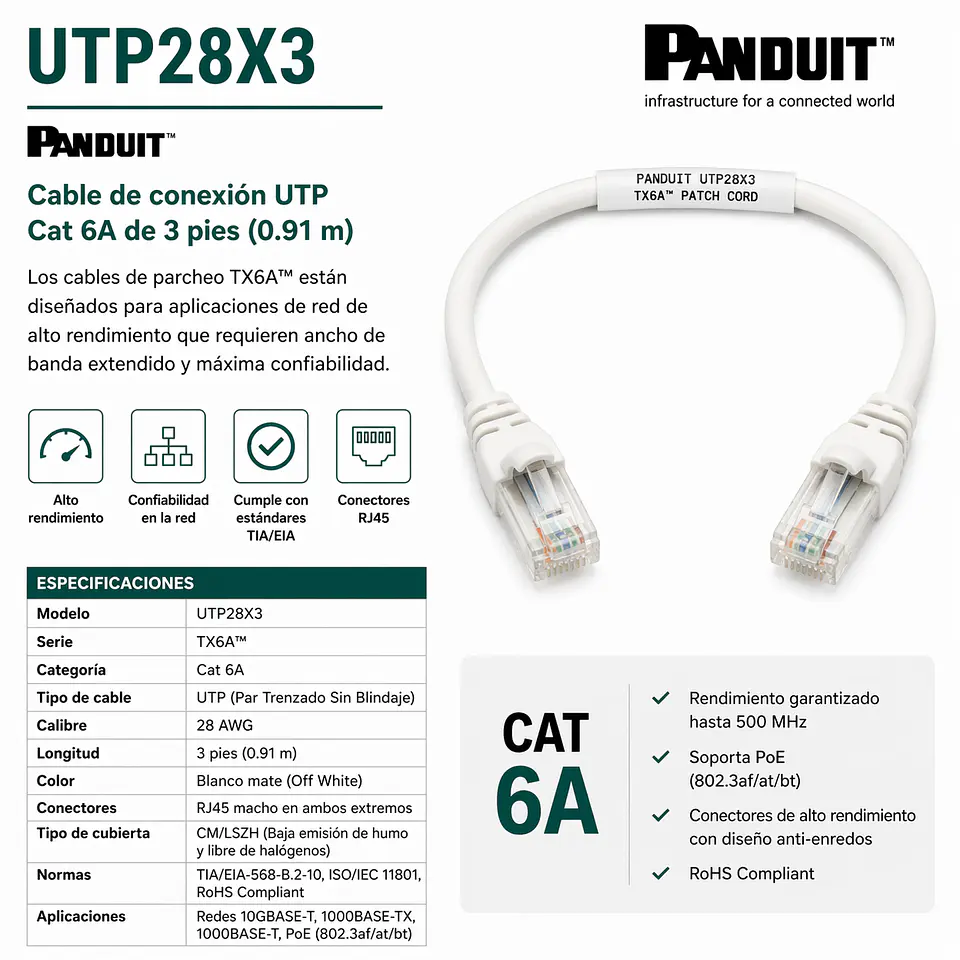 UTP28X3 PANDUIT Cable de conexión UTP Cat 6A de 3 pies 1