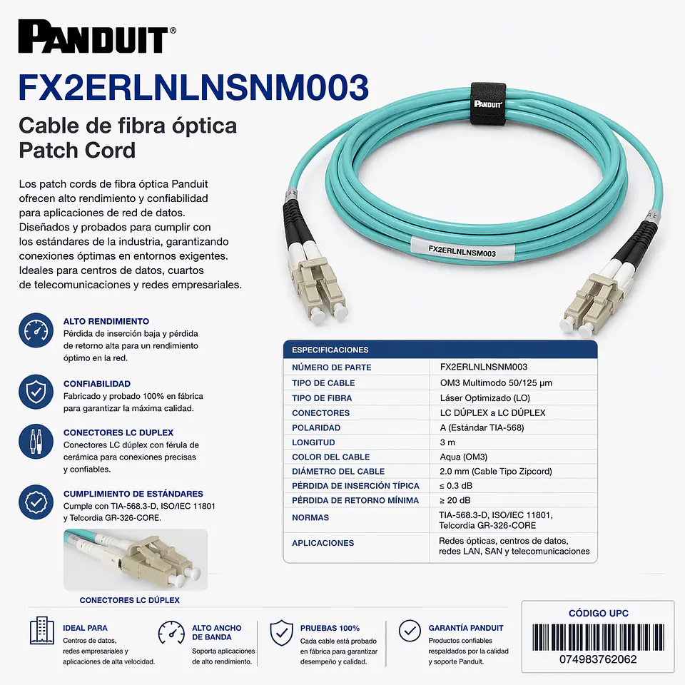 FX2ERLNLNSNM003 PANDUIT Cable de fibra óptica patch cord 1
