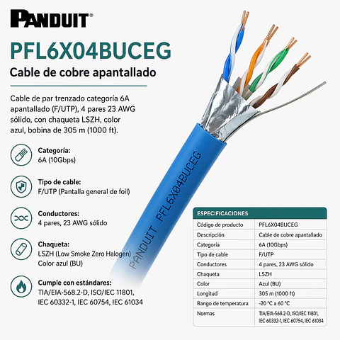 PFL6X04BUCEG PANDUIT Cable de cobre apantallado