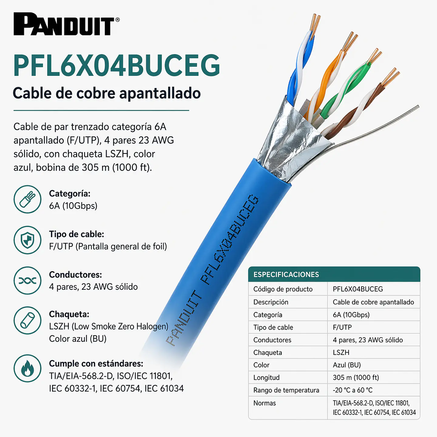 PFL6X04BUCEG PANDUIT Cable de cobre apantallado 1