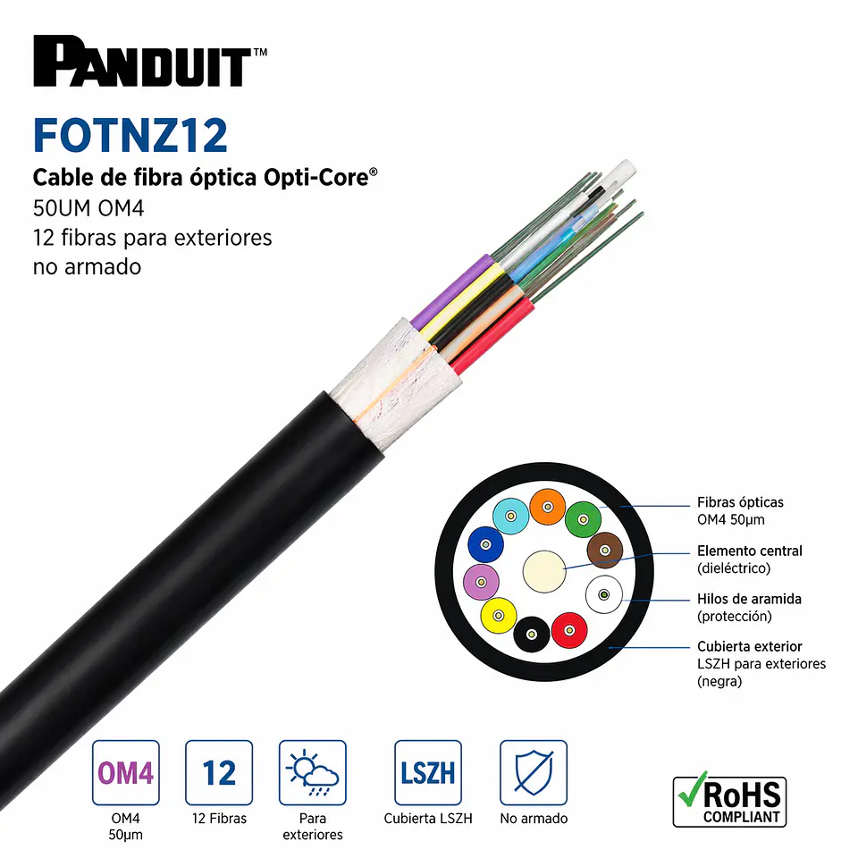 FOTNZ12 PANDUIT Cable de fibra óptica Opti-Core FOTNZ12 50UM OM4 12 fibras para exteriores no armado 1