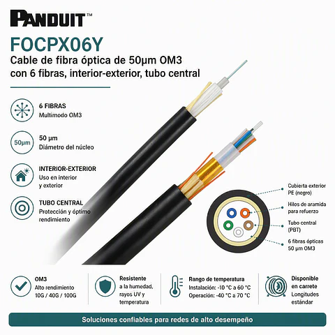 FOCPX06Y PANDUIT Cable de fibra óptica de 50um OM3 con 6 fibras, interior-exterior, tubo central.
