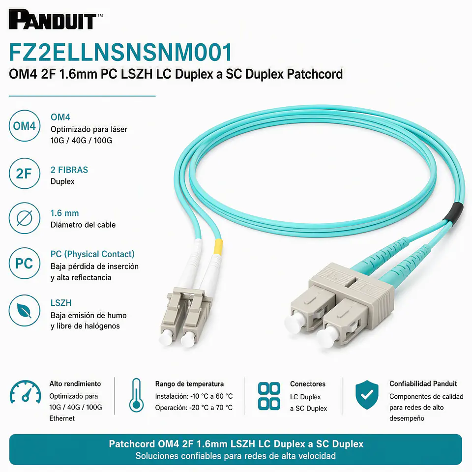 FZ2ELLNSNSNM001 PANDUIT OM4 2F 1.6mm PC LSZH LC Duplex a SC Duplex Patchcord 1