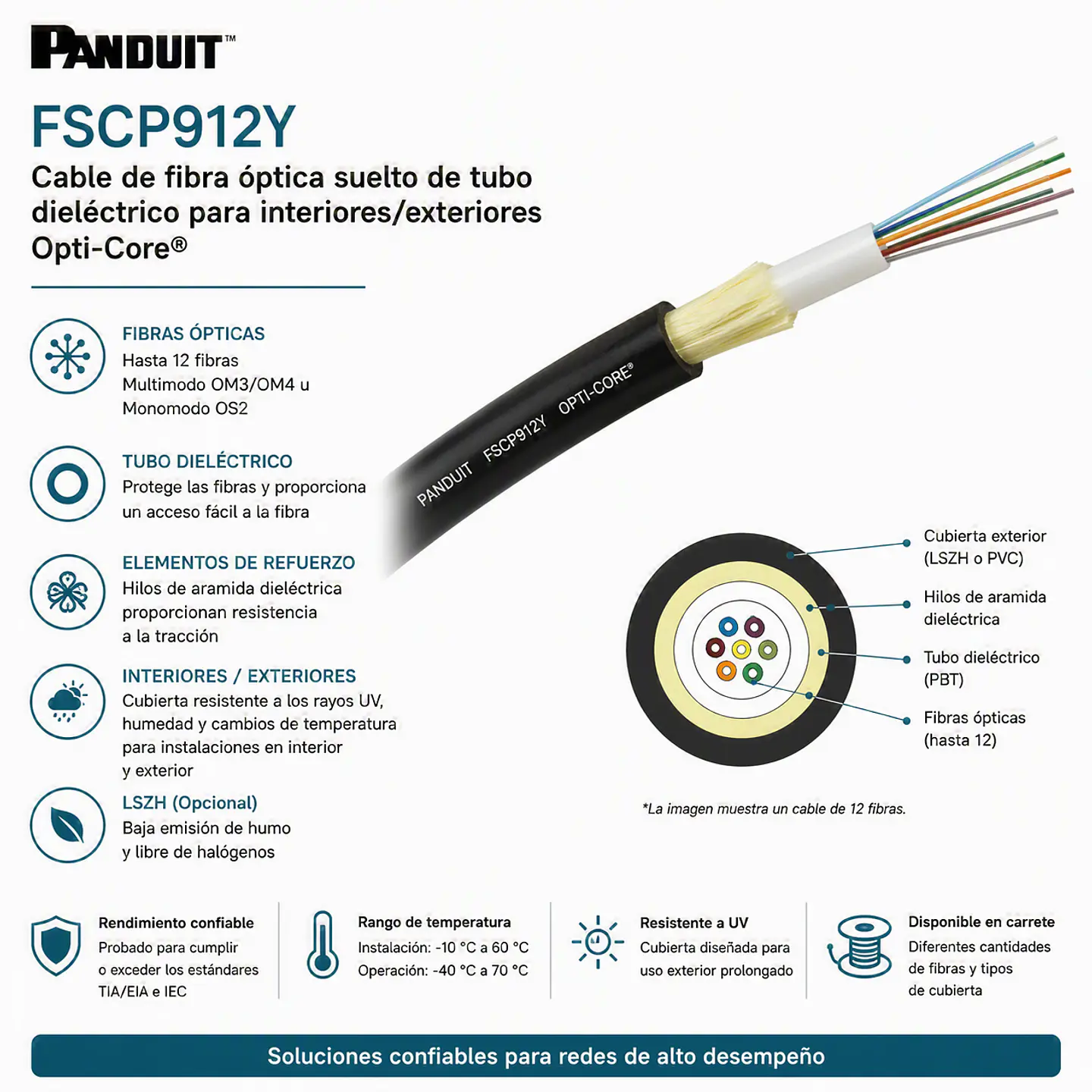 FSCP912Y PANDUIT Cable de fibra óptica suelto de tubo dielectrico para interiores/exteriores Opti-Core® 1