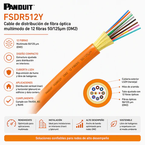FSDR512Y PANDUIT Cable de distribución de fibra óptica multímodo de 12 fibras 50/125µm (OM2)