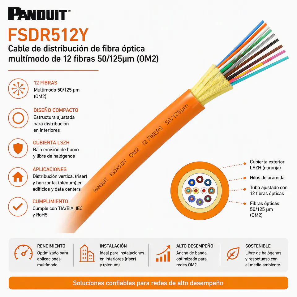 FSDR512Y PANDUIT Cable de distribución de fibra óptica multímodo de 12 fibras 50/125µm (OM2) 1