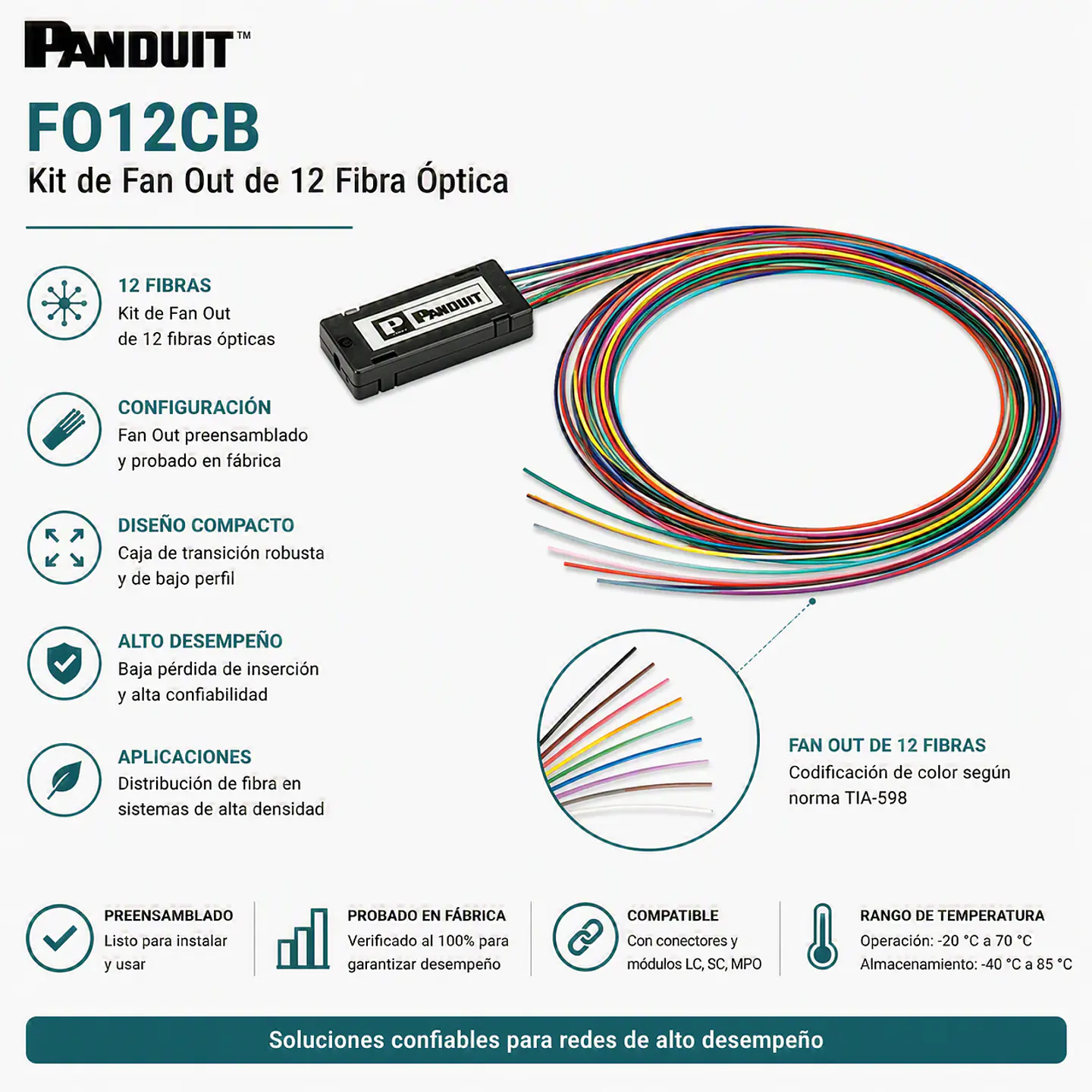 FO12CB PANDUIT Kit de Fan Out de 12 Fibra Óptica 1