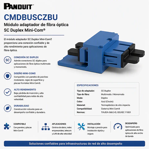 CMDBUSCZBU PANDUIT Módulo adaptador de fibra óptica SC Duplex Mini-Com®
