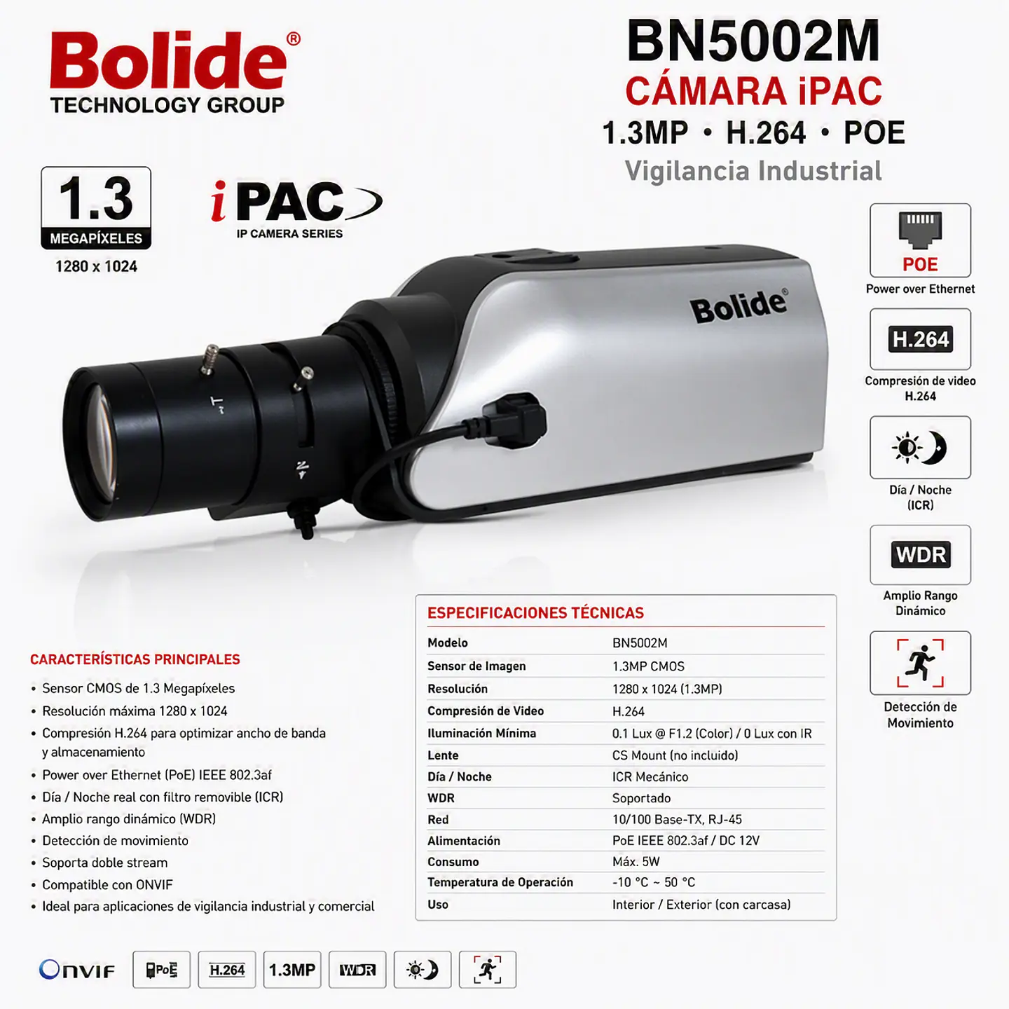 BOLIDE - BN5002M Cámara iPAC 1.3MP H.264 POE | Vigilancia Industrial 1