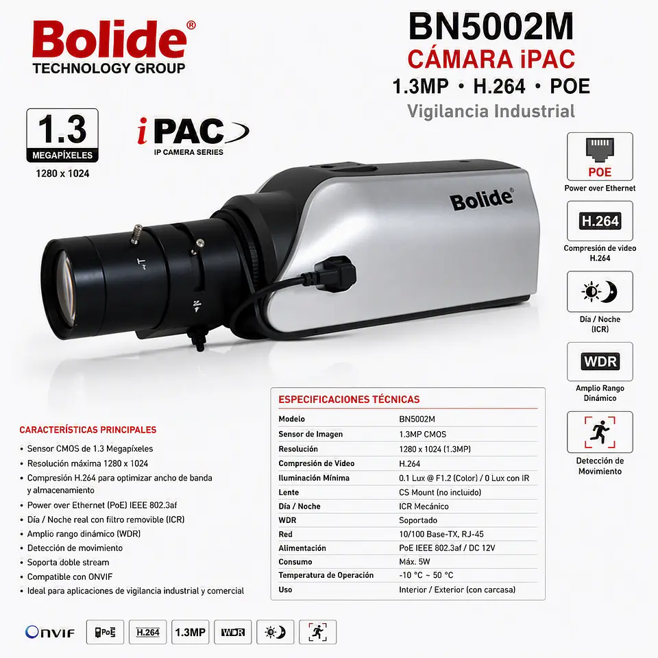 BOLIDE - BN5002M Cámara iPAC 1.3MP H.264 POE | Vigilancia Industrial 1