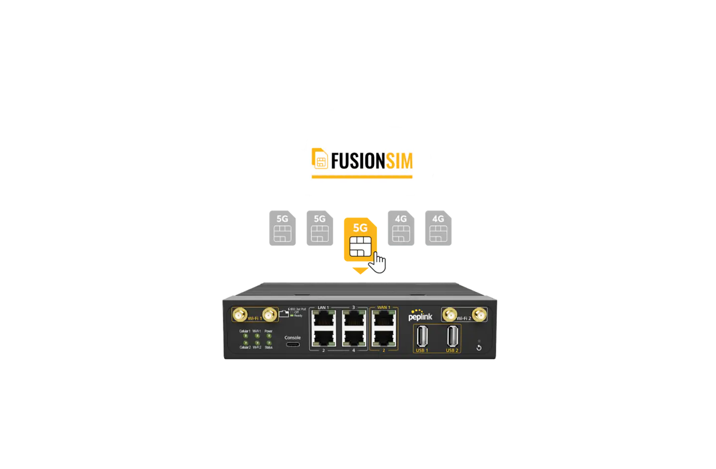 MAX-MBX-MINI-5GH-T // Router Peplink MAX MBX Mini Celular 5G IoT  4