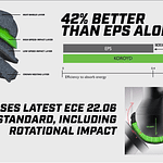 KLIM CASCO X1 ALPHA HELMET ECE/DOT CARBON MATTE BLACK