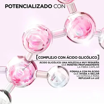 Elvive Pack Sh Y Ac Glycolic Gloss 370ml 4