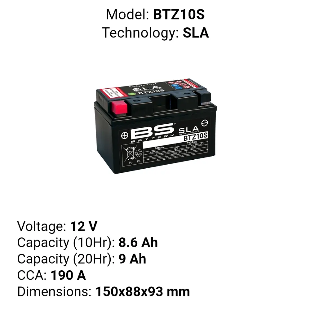 Batería para Honda