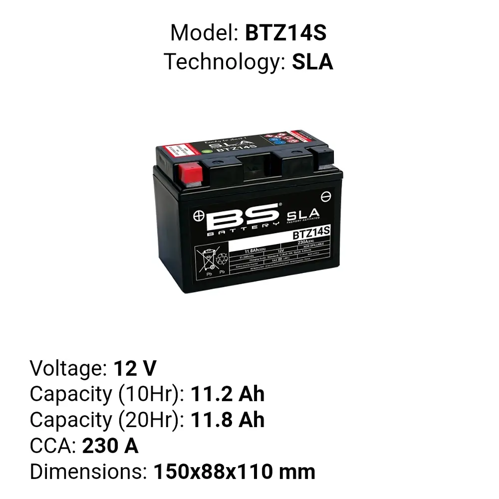 Batería para Honda