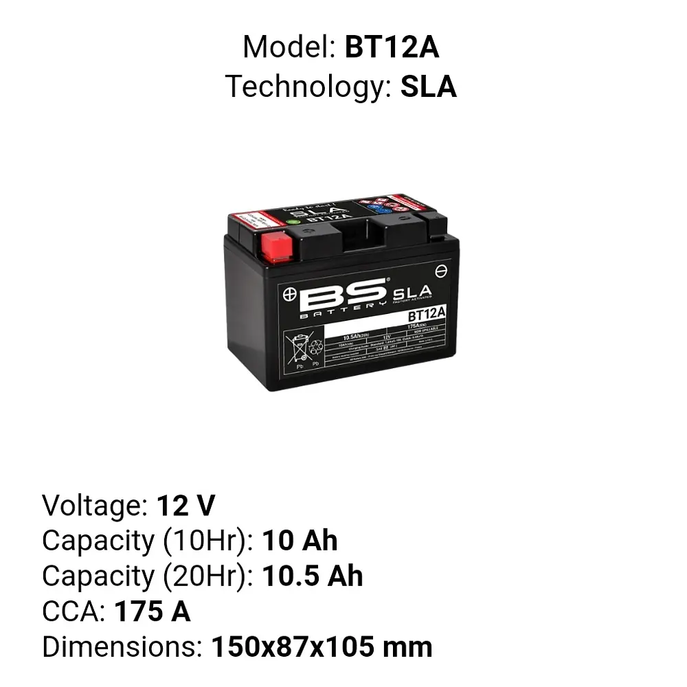 Batería para KTM
