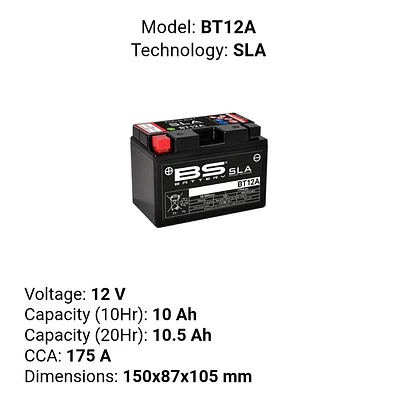 Batería para KTM