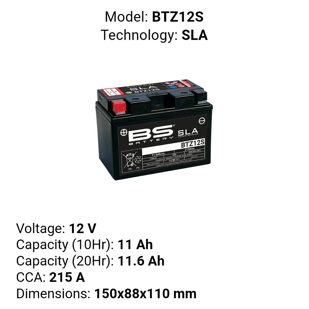 Batería para Yamaha